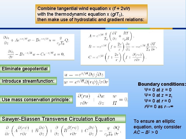 Combine tangential wind equation x (f + 2 v/r) with thermodynamic equation x (g/T