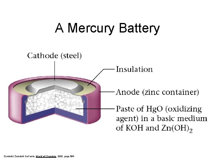 A Mercury Battery Zumdahl, De. Coste, World of Chemistry 2002, page 596 