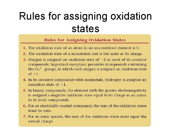 Rules for assigning oxidation states 