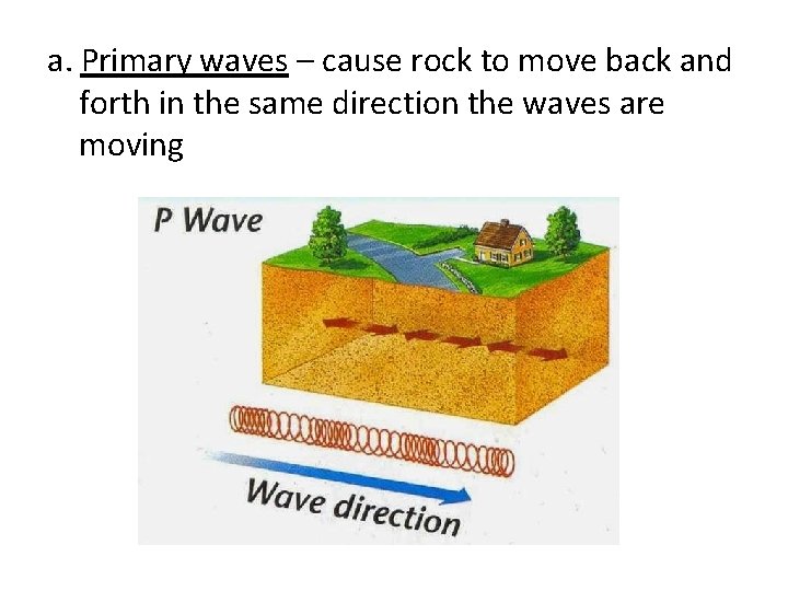 a. Primary waves – cause rock to move back and forth in the same