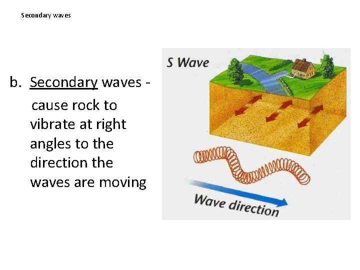 Secondary waves b. Secondary waves cause rock to vibrate at right angles to the
