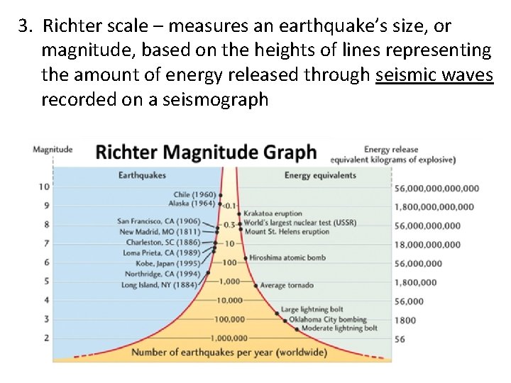 3. Richter scale – measures an earthquake’s size, or magnitude, based on the heights
