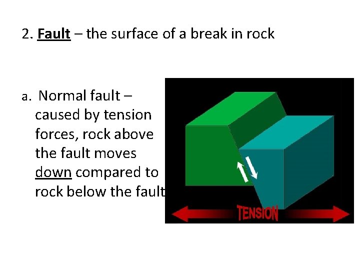 2. Fault – the surface of a break in rock a. Normal fault –