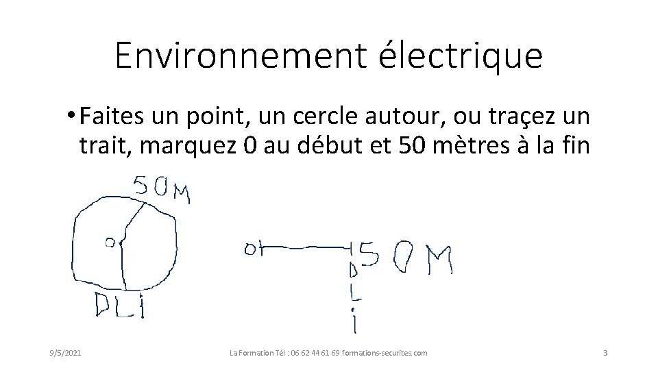 Environnement électrique • Faites un point, un cercle autour, ou traçez un trait, marquez