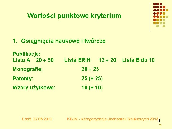 Wartości punktowe kryterium 1. Osiągnięcia naukowe i twórcze Publikacje: Lista A 20 50 Lista