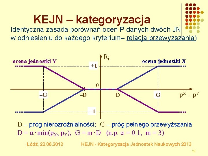 KEJN – kategoryzacja Identyczna zasada porównań ocen P danych dwóch JN w odniesieniu do