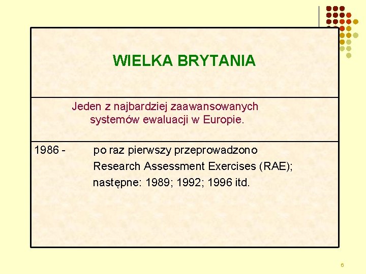 WIELKA BRYTANIA Jeden z najbardziej zaawansowanych systemów ewaluacji w Europie. 1986 - po raz