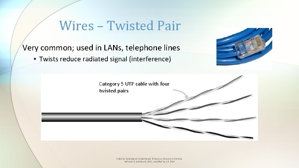 Wires – Twisted Pair Very common; used in LANs, telephone lines • Twists reduce