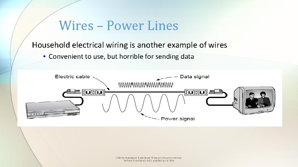 Wires – Power Lines Household electrical wiring is another example of wires • Convenient