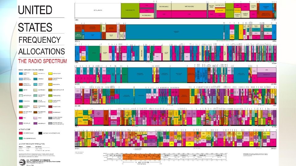 CN 5 E by Tanenbaum & Wetherall, © Pearson Education-Prentice Hall and D. Wetherall,