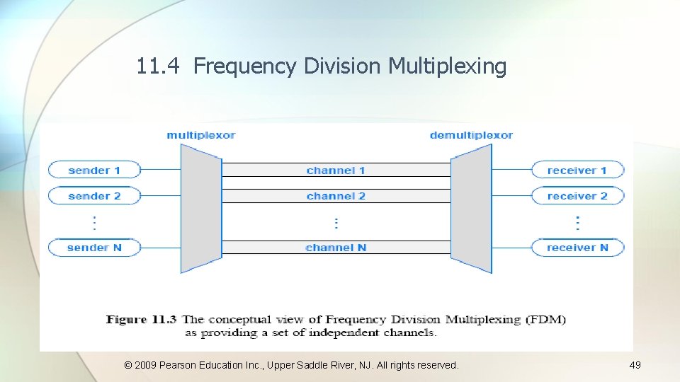 11. 4 Frequency Division Multiplexing © 2009 Pearson Education Inc. , Upper Saddle River,