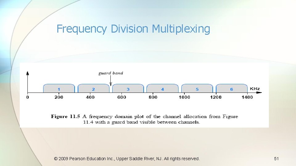 Frequency Division Multiplexing © 2009 Pearson Education Inc. , Upper Saddle River, NJ. All