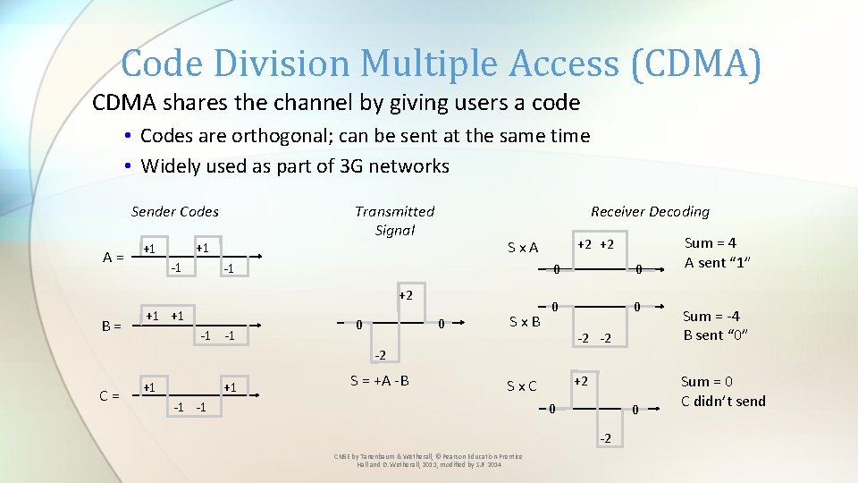 Code Division Multiple Access (CDMA) CDMA shares the channel by giving users a code