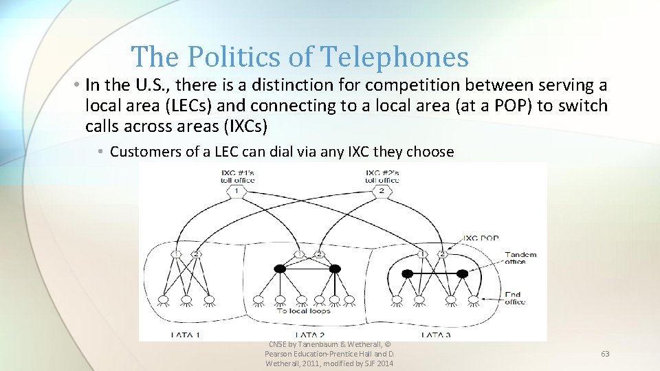 The Politics of Telephones • In the U. S. , there is a distinction