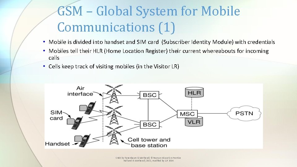 GSM – Global System for Mobile Communications (1) • Mobile is divided into handset