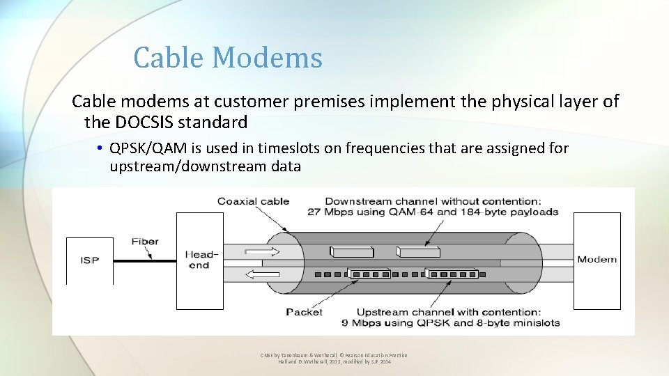 Cable Modems Cable modems at customer premises implement the physical layer of the DOCSIS