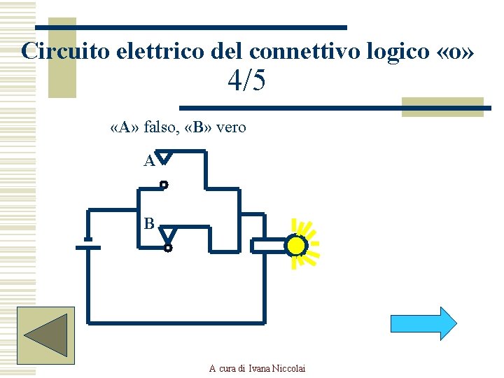 Circuito elettrico del connettivo logico «o» 4/5 «A» falso, «B» vero A B A