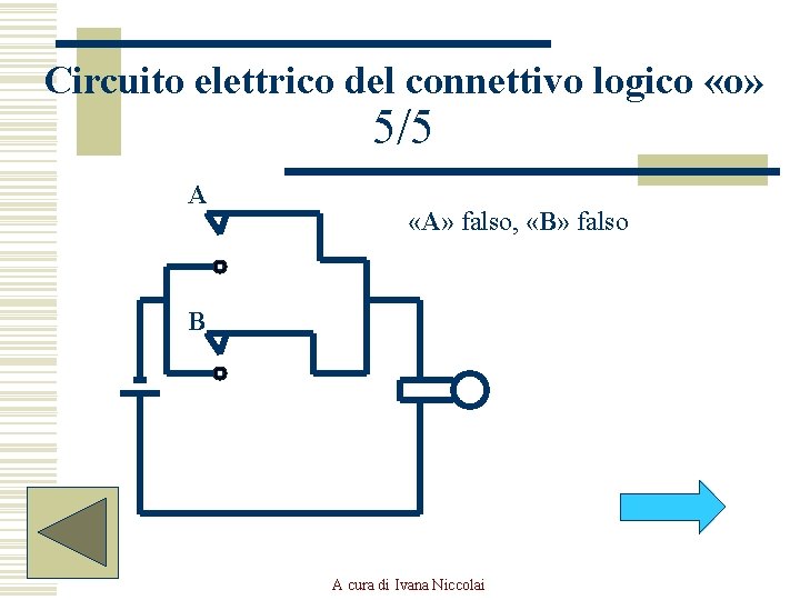 Circuito elettrico del connettivo logico «o» 5/5 A «A» falso, «B» falso B A