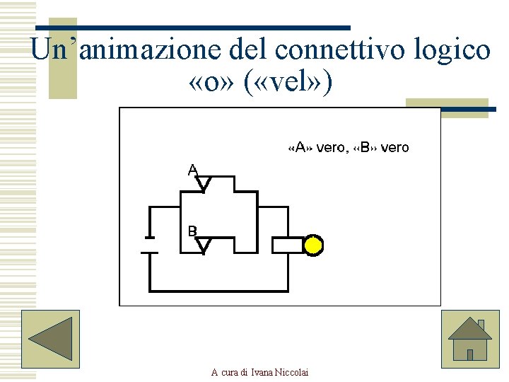 Un’animazione del connettivo logico «o» ( «vel» ) A cura di Ivana Niccolai 
