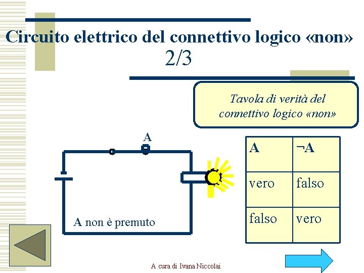 Circuito elettrico del connettivo logico «non» 2/3 Tavola di verità del connettivo logico «non»