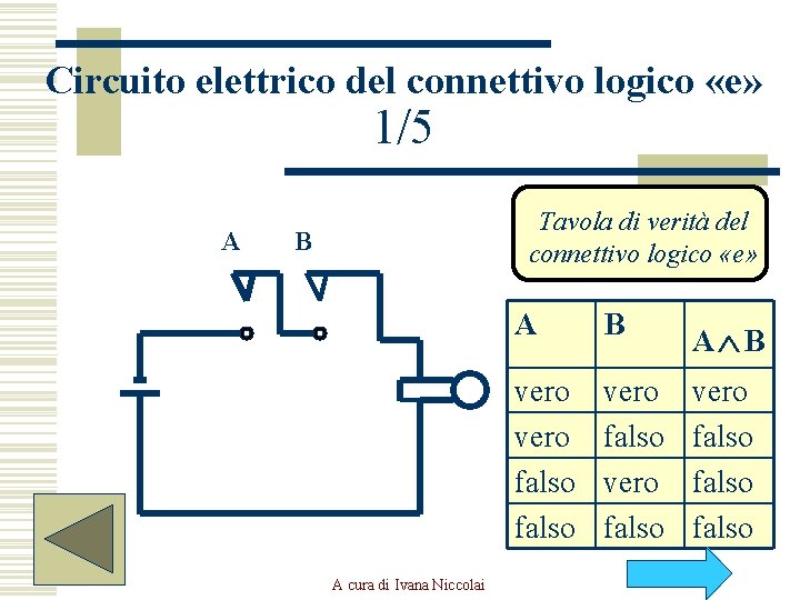 Circuito elettrico del connettivo logico «e» 1/5 A Tavola di verità del connettivo logico