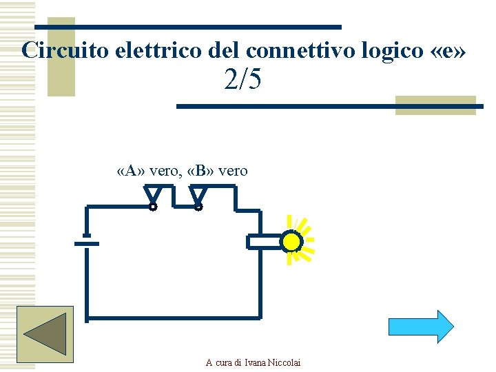 Circuito elettrico del connettivo logico «e» 2/5 «A» vero, «B» vero A cura di