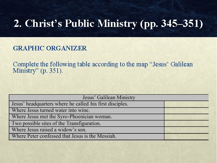 2. Christ’s Public Ministry (pp. 345– 351) GRAPHIC ORGANIZER Complete the following table according