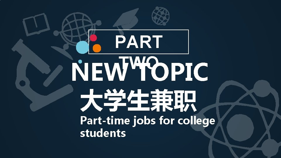 PART TWO NEW TOPIC 大学生兼职 Part-time jobs for college students 