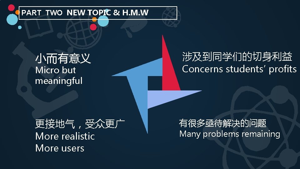 PART TWO NEW TOPIC & H. M. W 小而有意义 Micro but meaningful 更接地气，受众更广 More