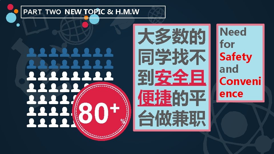 PART TWO NEW TOPIC & H. M. W + 80 % 大多数的 同学找不 到安全且