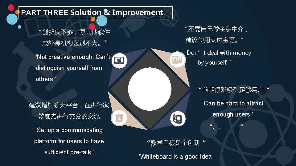 PART THREE Solution & Improvement “创新度不够，跟其他软件 或补课机构区别不大。” ‘Not creative enough. Can’t distinguish yourself from