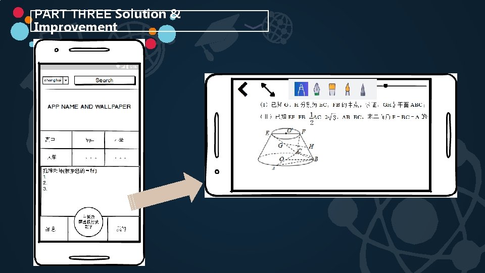 PART THREE Solution & Improvement 