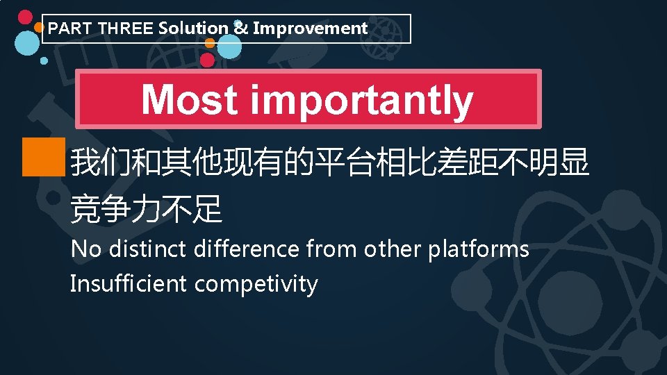 PART THREE Solution & Improvement Most importantly 我们和其他现有的平台相比差距不明显 竞争力不足 No distinct difference from other