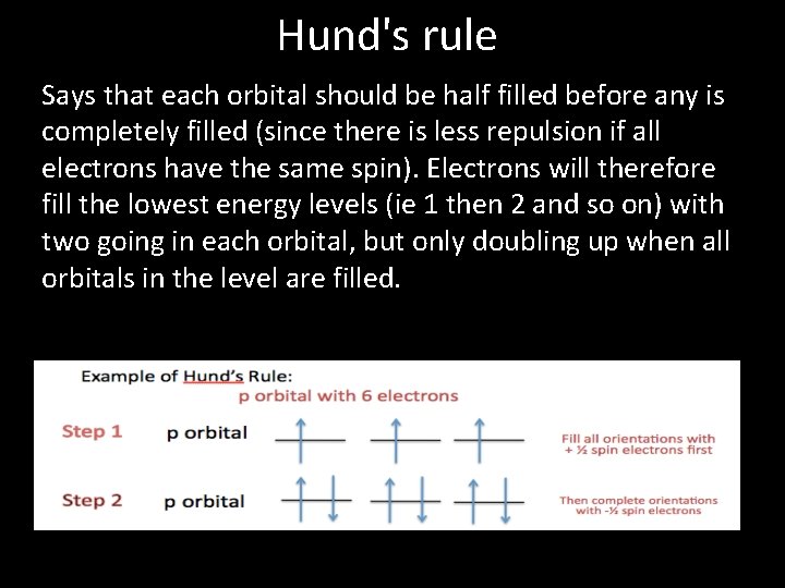 Hund's rule Says that each orbital should be half filled before any is completely