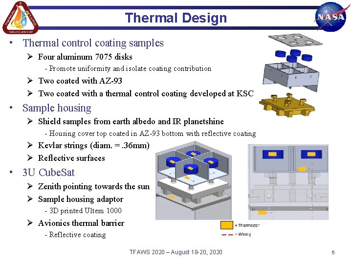 Thermal Design • Thermal control coating samples Ø Four aluminum 7075 disks - Promote