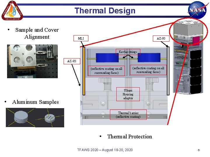Thermal Design • Sample and Cover Alignment MLI AZ-93 Kevlar strings AZ-93 (reflective coating