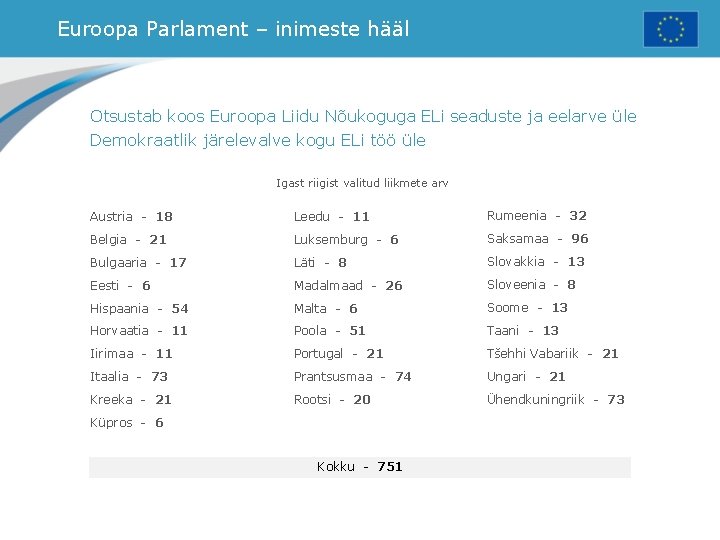 Euroopa Parlament – inimeste hääl Otsustab koos Euroopa Liidu Nõukoguga ELi seaduste ja eelarve