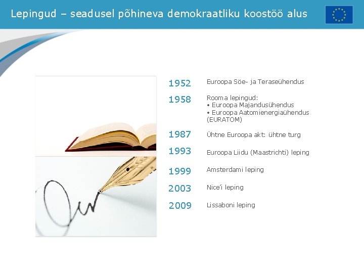 Lepingud – seadusel põhineva demokraatliku koostöö alus 1952 Euroopa Söe- ja Teraseühendus 1958 Rooma