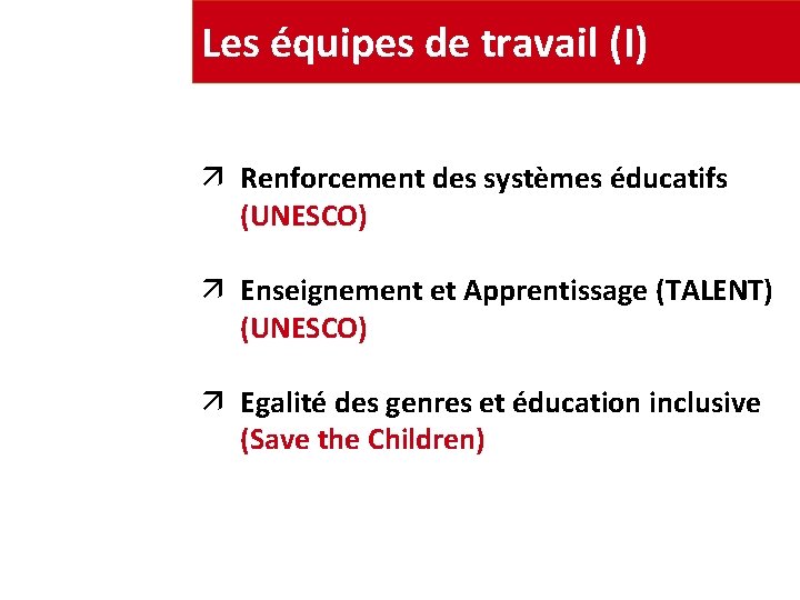 Les équipes de travail (I) Renforcement des systèmes éducatifs (UNESCO) Enseignement et Apprentissage (TALENT)