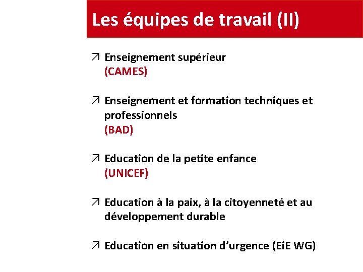 Les équipes de travail (II) Enseignement supérieur (CAMES) Enseignement et formation techniques et professionnels