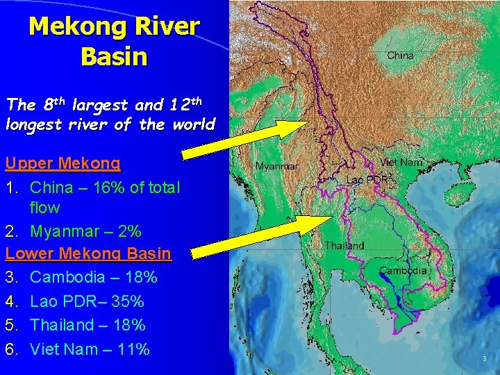 Mekong River Basin The 8 th largest and 12 th longest river of the