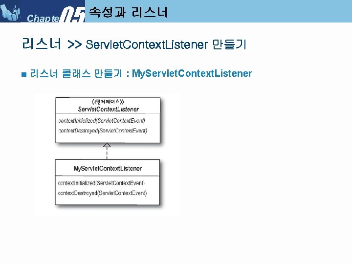 05 Chapter 속성과 리스너 >> Servlet. Context. Listener 만들기 ■ 리스너 클래스 만들기 :