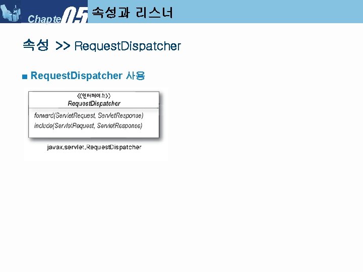 05 Chapter 속성과 리스너 속성 >> Request. Dispatcher ■ Request. Dispatcher 사용 