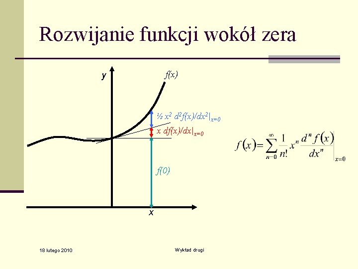 Rozwijanie funkcji wokół zera f(x) y ½ x 2 d 2 f(x)/dx 2|x=0 x