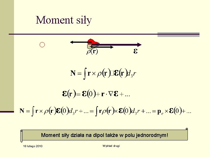Moment siły + ε (r) Moment siły działa na dipol także w polu jednorodnym!