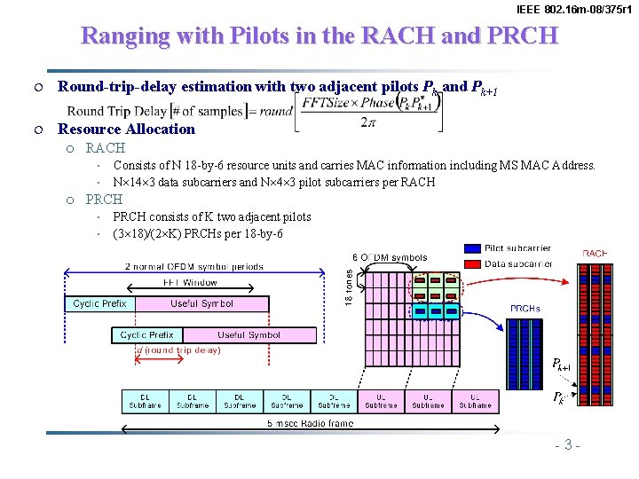 IEEE 802. 16 m-08/375 r 1 Ranging with Pilots in the RACH and PRCH