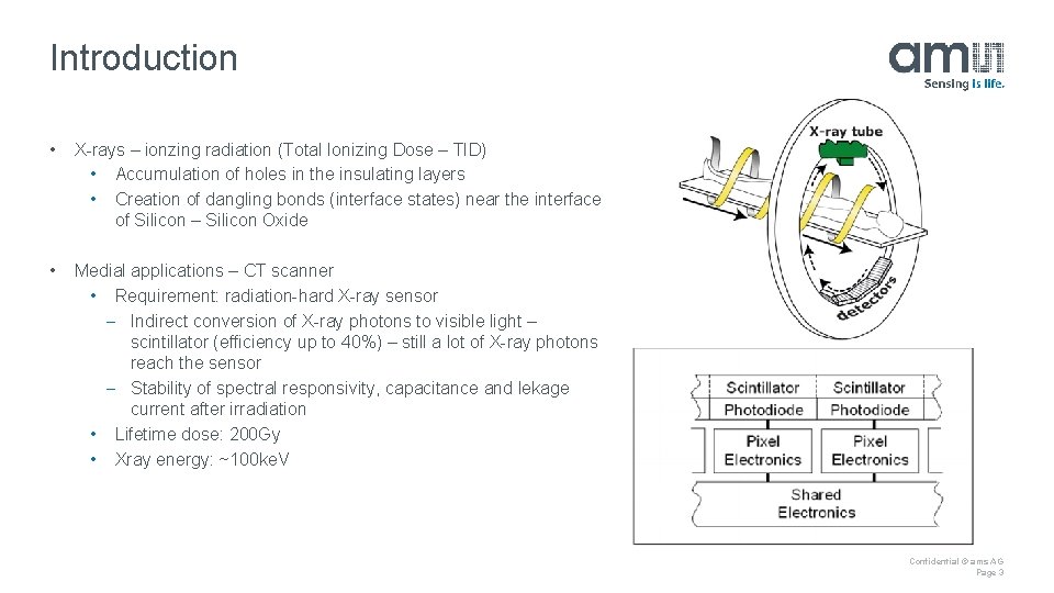Introduction • X-rays – ionzing radiation (Total Ionizing Dose – TID) • Accumulation of