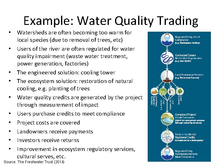 Example: Water Quality Trading • Watersheds are often becoming too warm for local species
