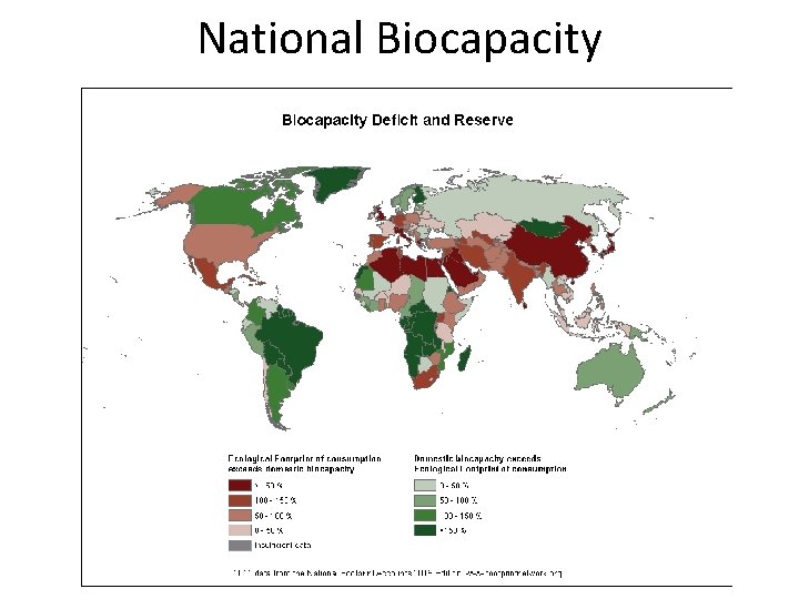 National Biocapacity 