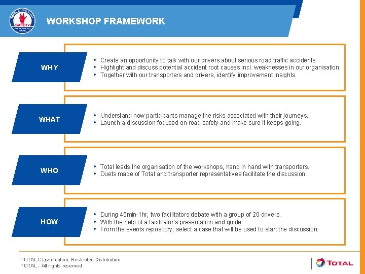 WORKSHOP FRAMEWORK WHY • Create an opportunity to talk with our drivers about serious